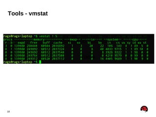 Virtual Memory vi bash 2GB Physical Memory Virtual memory 