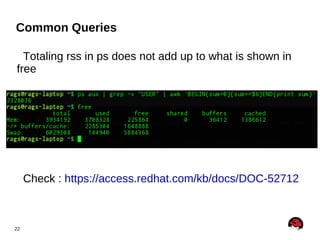 Memory Overcommit Allocate more then what is available 