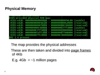 Only difference is with : Capacity – cost 