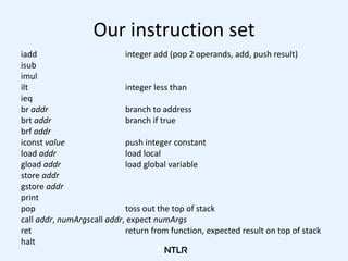 Virtual Machine Instructions Syntax How to build a virtual machine | PPTX