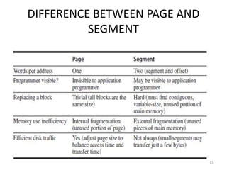 DIFFERENCE BETWEEN PAGE AND
SEGMENT
11
 
