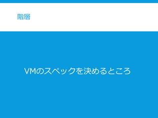 階層
VMのスペックを決めるところ
 