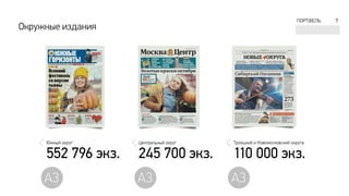 ПОРТФЕЛЬ 7
Окружные издания
 