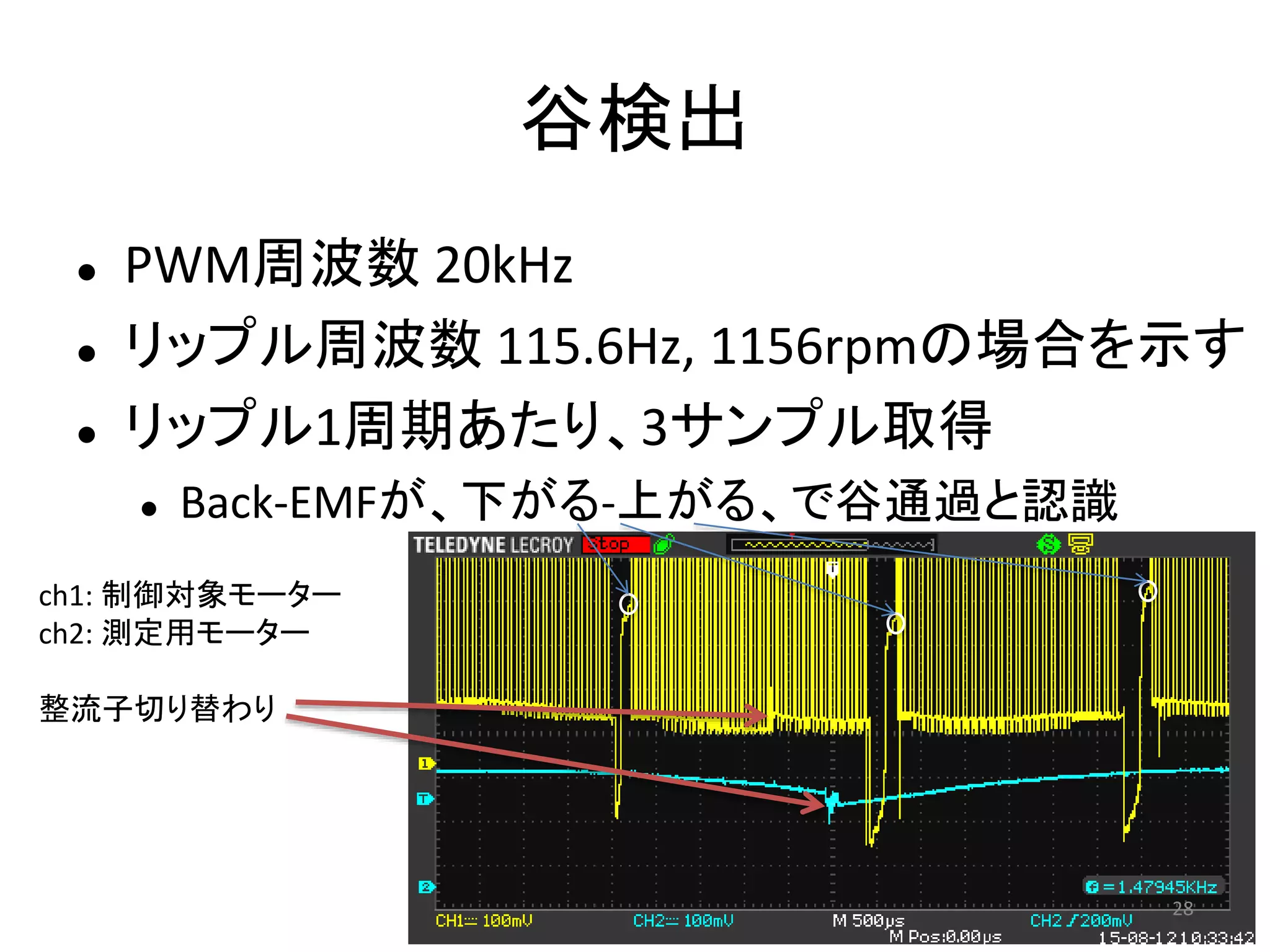 モーターを低速で定速で動かしてみる | PPTX