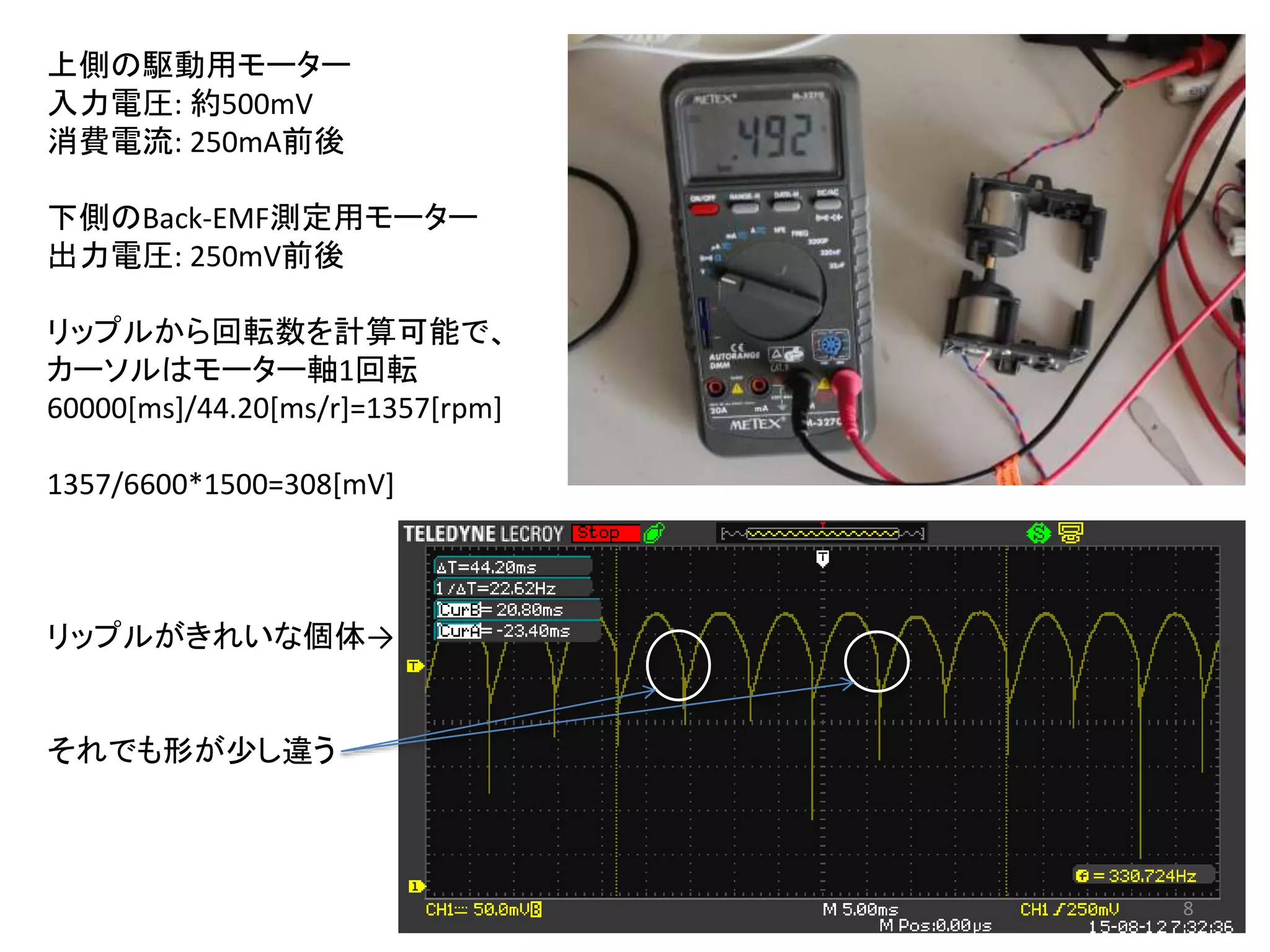 モーターを低速で定速で動かしてみる | PPTX