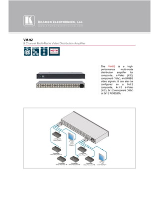 VM-92
9 Channel Multi-Mode Video Distribution Amplifier




                                                    The VM-92 is a high-
                                                    performance        multi-mode
                                                    distribution   amplifier   for
                                                    composite, s-Video (Y/C),
                                                    component (YUV), and RGBS
                                                    video signals. It can also be
                                                    configured    as    a    9x1:2
                                                    composite, 4x1:2 s-Video
                                                    (Y/C), 3x1:2 component (YUV)
                                                    or 2x1:2 RGBS DA.
 
