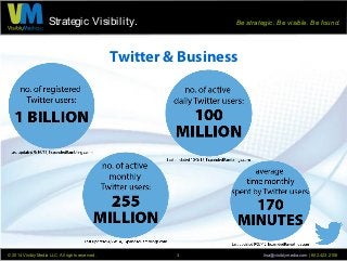 Strategic Visibility. Be strategic. Be visible. Be found.
© 2014 Visibly Media LLC. All rights reserved. lisa@visiblymedia...