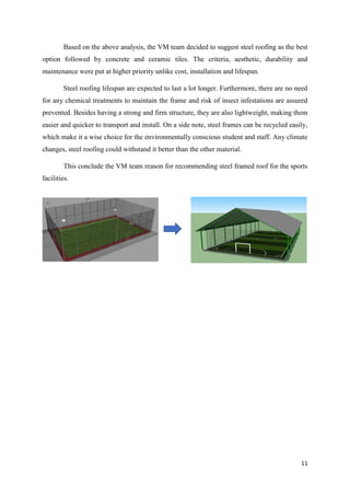 11
Based on the above analysis, the VM team decided to suggest steel roofing as the best
option followed by concrete and ceramic tiles. The criteria, aesthetic, durability and
maintenance were put at higher priority unlike cost, installation and lifespan.
Steel roofing lifespan are expected to last a lot longer. Furthermore, there are no need
for any chemical treatments to maintain the frame and risk of insect infestations are assured
prevented. Besides having a strong and firm structure, they are also lightweight, making them
easier and quicker to transport and install. On a side note, steel frames can be recycled easily,
which make it a wise choice for the environmentally conscious student and staff. Any climate
changes, steel roofing could withstand it better than the other material.
This conclude the VM team reason for recommending steel framed roof for the sports
facilities.
 