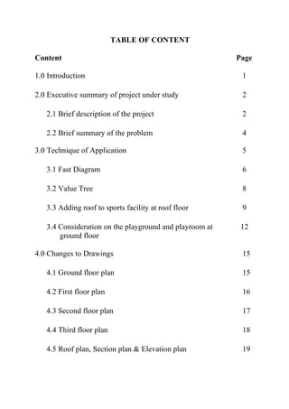TABLE OF CONTENT
Content Page
1.0 Introduction 1
2.0 Executive summary of project under study 2
2.1 Brief description of the project 2
2.2 Brief summary of the problem 4
3.0 Technique of Application 5
3.1 Fast Diagram 6
3.2 Value Tree 8
3.3 Adding roof to sports facility at roof floor 9
3.4 Consideration on the playground and playroom at
asdfaas ground floor
12
4.0 Changes to Drawings 15
4.1 Ground floor plan 15
4.2 First floor plan 16
4.3 Second floor plan 17
4.4 Third floor plan 18
4.5 Roof plan, Section plan & Elevation plan 19
 