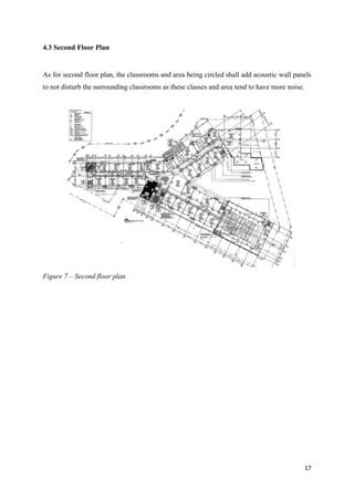 17
4.3 Second Floor Plan
As for second floor plan, the classrooms and area being circled shall add acoustic wall panels
to not disturb the surrounding classrooms as these classes and area tend to have more noise.
Figure 7 – Second floor plan
 