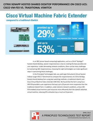 APRIL 2013
A PRINCIPLED TECHNOLOGIES TEST REPORT
Commissioned by Cisco Systems, Inc.
CITRIX XENAPP HOSTED SHARED DESKTOP PERFORMANCE ON CISCO UCS:
CISCO VM-FEX VS. TRADITIONAL VSWITCH
In an SBC (server-based computing) application, such as a Citrix® XenApp™
hosted shared desktop, session responsiveness is key to creating the best possible end-
user experience. Under demanding network conditions, there can be many challenges
to maintaining SBC responsiveness; choosing the right technologies can make significant
steps in overcoming these challenges.
In the Principled Technologies labs, we used Login Consultants Virtual Session
Indexer (Login VSI) 3.7 benchmark to compare the responsiveness of a Citrix XenApp
hosted shared desktop farm using two switching methods: a traditional vSwitch and
Cisco Virtual Machine Fabric Extender (VM-FEX). We found that the farm using Cisco
VM-FEX provided a user experience that was up to 29 percent more responsive than the
traditional vSwitch farm. In addition, under extreme network conditions, a Cisco VM-
FEX-enabled virtual machine used resources more efficiently than the vSwitch-attached
virtual machine, reducing CPU utilization by as much as 53 percent.
 