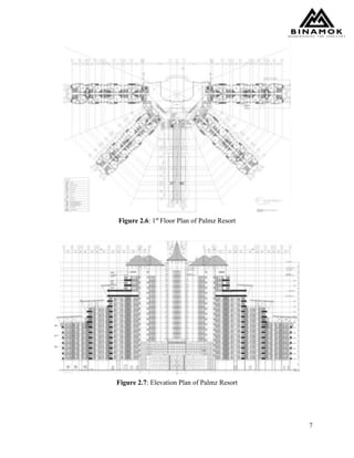 7
Figure 2.6: 1st
Floor Plan of Palmz Resort
Figure 2.7: Elevation Plan of Palmz Resort
 