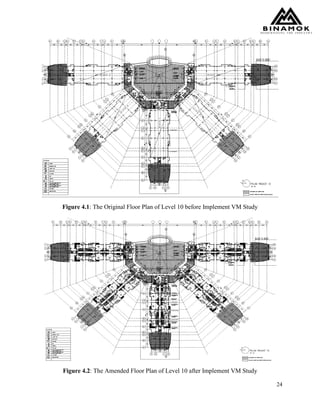 24
Figure 4.1: The Original Floor Plan of Level 10 before Implement VM Study
Figure 4.2: The Amended Floor Plan of Level 10 after Implement VM Study
 
