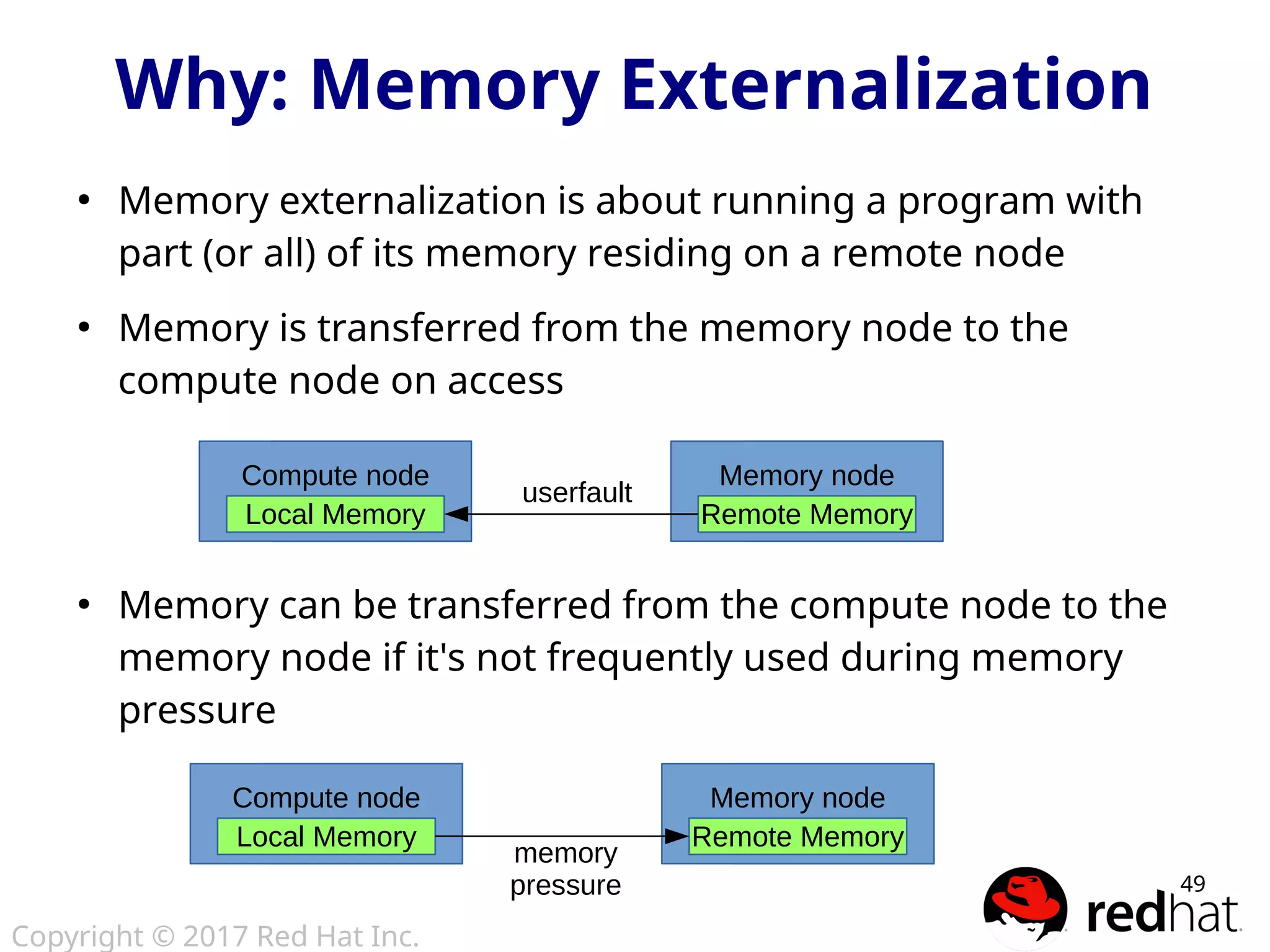 Copyright © 2017 Red Hat Inc.
49
Why: Memory Externalization
●
Memory externalization is about running a program with
part (or all) of its memory residing on a remote node
●
Memory is transferred from the memory node to the
compute node on access
●
Memory can be transferred from the compute node to the
memory node if it's not frequently used during memory
pressure
Node 0Compute node
Local Memory
Node 0Memory node
Remote Memory
userfault
Node 0Compute node
Local Memory
Node 0Memory node
Remote Memory
memory
pressure
 