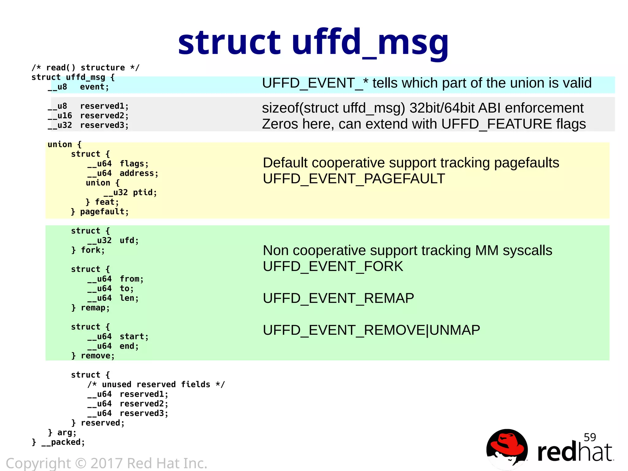 Copyright © 2017 Red Hat Inc.
59
struct uffd_msg/* read() structure */
struct uffd_msg {
__u8 event;
__u8 reserved1;
__u16 reserved2;
__u32 reserved3;
union {
struct {
__u64 flags;
__u64 address;
union {
__u32 ptid;
} feat;
} pagefault;
struct {
__u32 ufd;
} fork;
struct {
__u64 from;
__u64 to;
__u64 len;
} remap;
struct {
__u64 start;
__u64 end;
} remove;
struct {
/* unused reserved fields */
__u64 reserved1;
__u64 reserved2;
__u64 reserved3;
} reserved;
} arg;
} __packed;
sizeof(struct uffd_msg) 32bit/64bit ABI enforcement
Zeros here, can extend with UFFD_FEATURE flags
UFFD_EVENT_* tells which part of the union is valid
Default cooperative support tracking pagefaults
UFFD_EVENT_PAGEFAULT
Non cooperative support tracking MM syscalls
UFFD_EVENT_FORK
UFFD_EVENT_REMAP
UFFD_EVENT_REMOVE|UNMAP
 