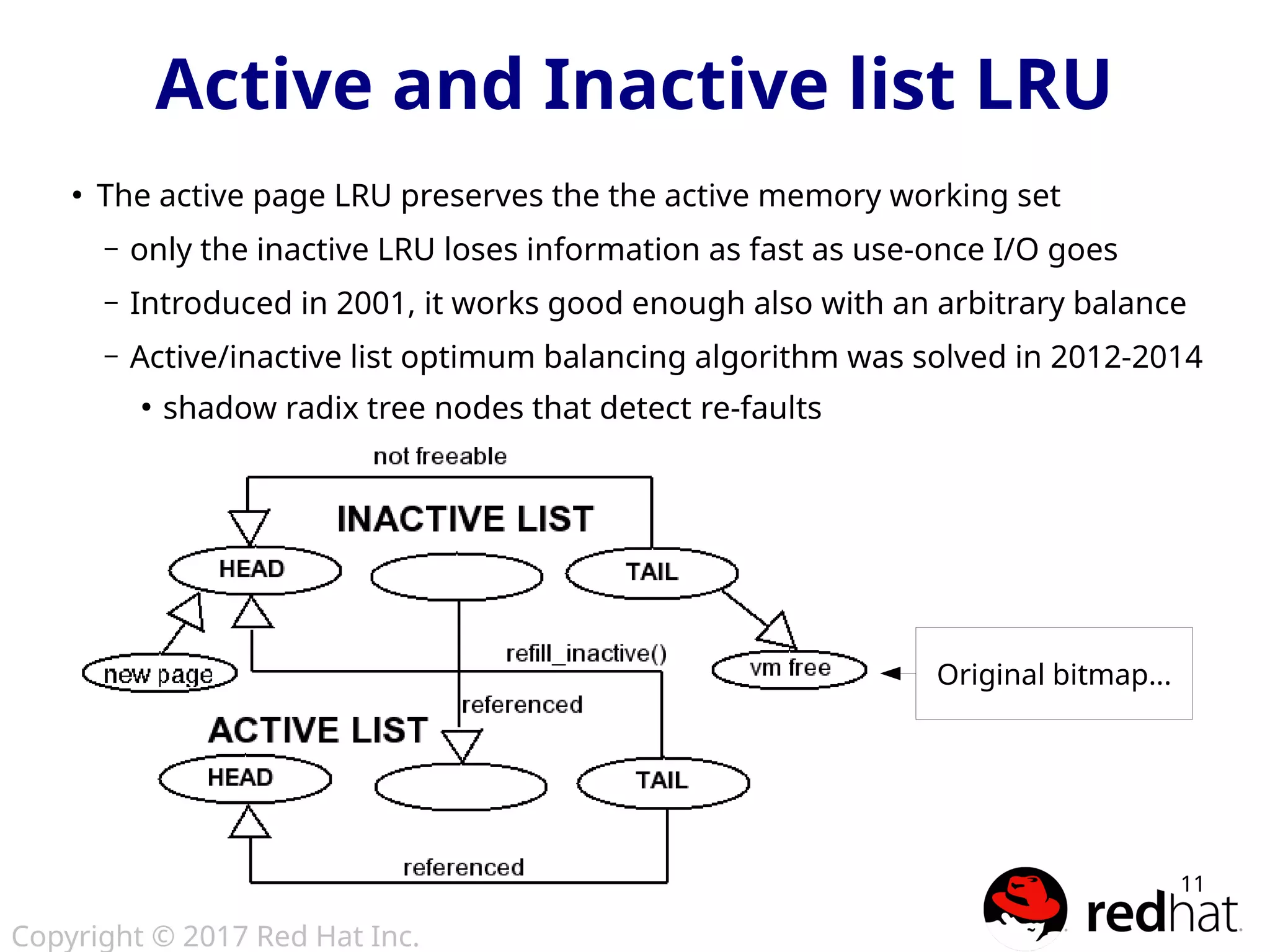 Copyright © 2017 Red Hat Inc.
11
Original bitmap...
Active and Inactive list LRU
●
The active page LRU preserves the the active memory working set
– only the inactive LRU loses information as fast as use-once I/O goes
– Introduced in 2001, it works good enough also with an arbitrary balance
– Active/inactive list optimum balancing algorithm was solved in 2012-2014
●
shadow radix tree nodes that detect re-faults
 
