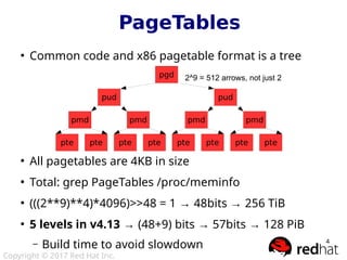 Copyright © 2017 Red Hat Inc.
4
PageTablesPageTables
pgd
pmd
pte
pud
pte
pmd
pte pte
pmd
pte
pud
pte
pmd
pte pte
2^9 = 512 arrows, not just 2
●
Common code and x86 pagetable format is a tree
●
All pagetables are 4KB in size
●
Total: grep PageTables /proc/meminfo
●
(((2**9)**4)*4096)>>48 = 1 → 48bits → 256 TiB
●
5 levels in v4.13 → (48+9) bits → 57bits → 128 PiB
– Build time to avoid slowdown
 