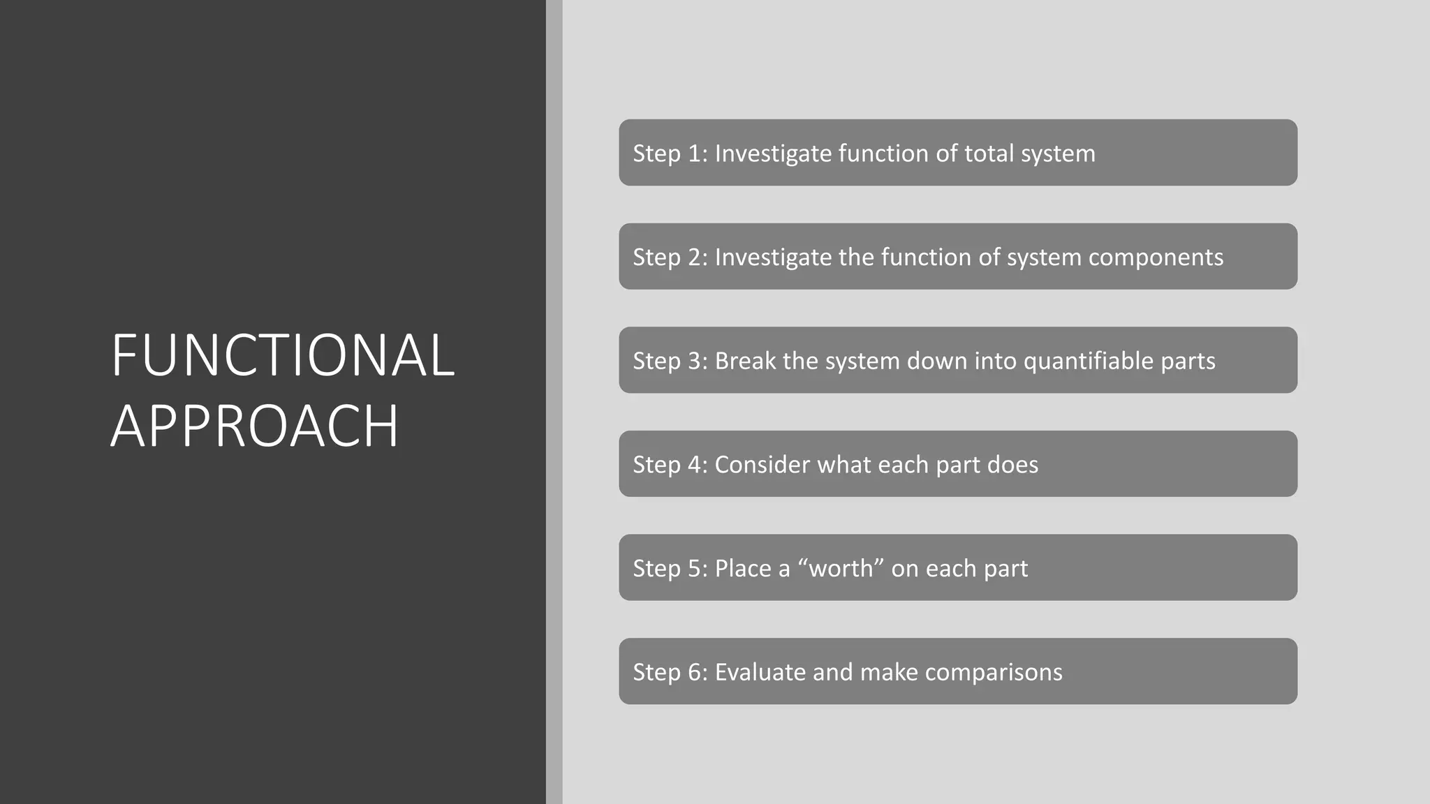 FUNCTIONAL
APPROACH
Step 1: Investigate function of total system
Step 2: Investigate the function of system components
Step 3: Break the system down into quantifiable parts
Step 4: Consider what each part does
Step 5: Place a “worth” on each part
Step 6: Evaluate and make comparisons
 