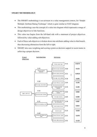 9
SMART METHODOLOGY
• The SMART methodology is an acronym in a value management context, for ‘Simple
Multiple Attribute Rating Technique’ which is quite similar to FAST diagram.
• This methodology uses the concept of a value tree diagram which represents a range of
design objectives to link functions.
• This value tree begins from the left-hand side with a statement of project objectives
followed by value-adding sub-objectives.
• Each of these sub-objectives is broken down into attributes adding value to that branch,
thus decreasing abstraction from the left to right.
• SMART also uses weighting and scoring system as decision support to assist teams in
achieving a proper decision.
 