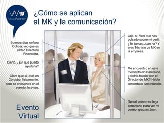 ¿Cómo se aplican
                    al MK y la comunicación?
                                               Jaja, si. Veo que has
                                               pulsado sobre mi perfil.
   Buenos días señora                          ¿Te llamas Juan no? Y
    Ochoa, veo que es                          eres Técnico de MK en
       usted Directora                         la empresa.
           Financiera.

Cierto, ¿En que puedo
             ayudarla?
                                               Me encuentro en este
                                               momento en Barcelona,
   Claro que si, está en                       ¿podría hablar con el
  Córdoba físicamente,                         Director de MK? Había
pero se encuentra en el                        concertado una reunión.
       evento, le aviso.



                                               Genial, mientras llega
                                               aprovecho para ver mi
       Evento                                  correo, gracias Juan.

       Virtual
 
