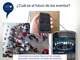 ¿Cuál es el futuro de los eventos?




 Sincronizar los eventos físicos con los virtuales
 para poder comunicarse con todos los asistentes
 