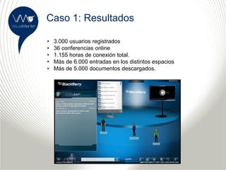Caso 1: Resultados

•   3.000 usuarios registrados
•   36 conferencias online
•   1.155 horas de conexión total.
•   Más de 6.000 entradas en los distintos espacios
•   Más de 5.000 documentos descargados.
 