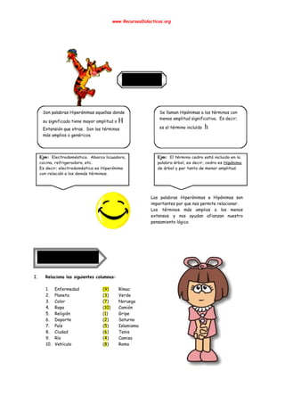  
www.RecursosDidacticos.org 
 
 
 
 
 
 
 
 
 
 
 
 
 
 
 
 
 
 
 
 
 
 
Las palabras Hiperónimas e Hipónimas son           
importantes por que nos permite relacionar.   
Los términos más amplios a los menos             
extensos y nos ayudan afianzan nuestro           
pensamiento lógico. 
 
 
 
 
 
 
 
 
I. Relaciona las siguientes columnas: 
 
1. Enfermedad (9) Rímac 
2. Planeta (​3​) Verde 
3. Color (​7​) Noruega 
4. Ropa (​10​) Camión 
5. Religión (​1​) Gripe 
6. Deporte (​2​) Saturno 
7. País (​5​) Islamismo 
8. Ciudad (​6​) Tenis 
9. Río (​4​) Camisa 
10. Vehículo (​8​) Roma 
 
 
 
 
 
 
 