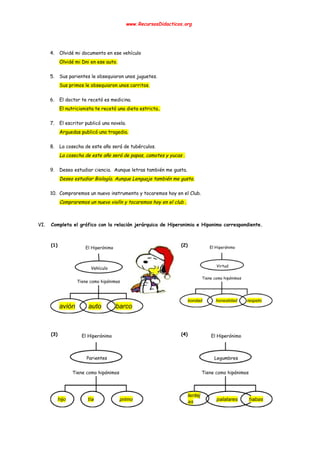  
www.RecursosDidacticos.org 
 
 
 
4. Olvidé mi documento en ese vehículo 
Olvidé mi Dni en ese auto. 
 
5. Sus parientes le obsequiaron unos juguetes. 
Sus primos le obsequiaron unos carritos.  
 
6. El doctor te recetó es medicina. 
El nutricionista te recetó una dieta estricta.. 
 
7. El escritor publicó una novela. 
Arguedas publicó una tragedia.  
 
8. La cosecha de este año será de tubérculos. 
La cosecha de este año será de papas, camotes y yucas . 
 
9. Deseo estudiar ciencia. Aunque letras también me gusta. 
Deseo estudiar Biología. Aunque Lenguaje también me gusta.  
 
10. Compraremos un nuevo instrumento y tocaremos hoy en el Club. 
Compraremos un nuevo violín y tocaremos hoy en el club . 
 
 
VI. Completa el gráfico con la relación jerárquica de Hiperonimia e Hiponimo correspondiente. 
 
 
(1) (2)  
 
 
 
 
 
 
 
 
 
 
 
 
(3) (4)  
 
 
 
 
 
 
 
 
 
 
 
 
 
 