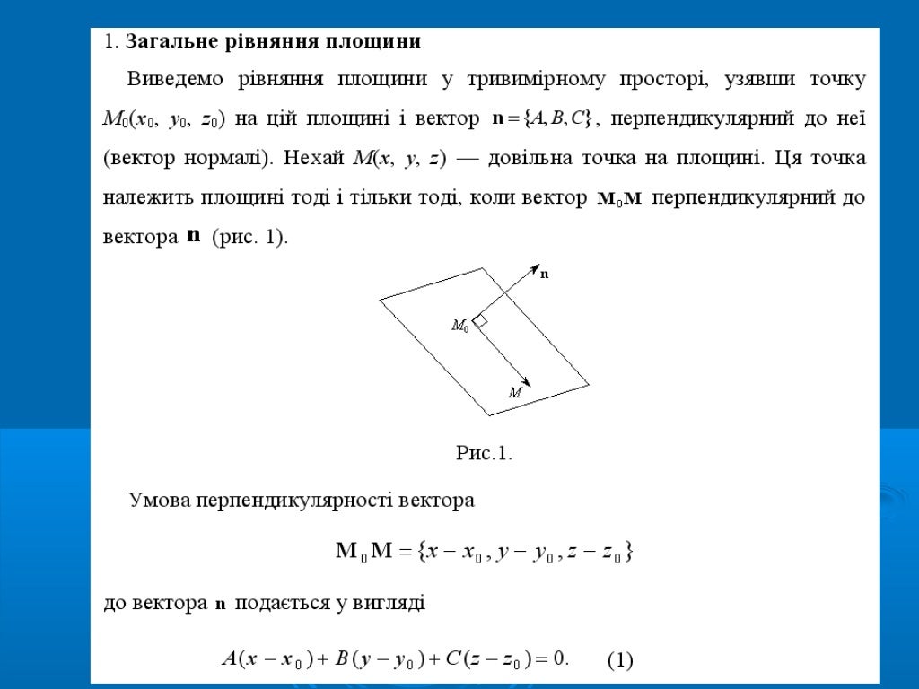 площина
