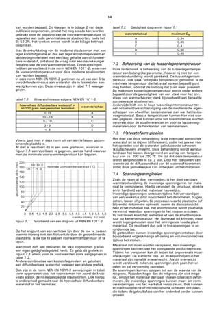 14
kan worden bepaald. Dit diagram is in bijlage 2 van deze
publicatie opgenomen, omdat het nog steeds kan worden
gebruikt voor de bepaling van de voorwarmtemperatuur bij
reparaties aan oude genormaliseerde staalsoorten, zoals het
St 52-3N. Het werken ermee wordt in de bijlage beknopt
besproken.
Met de ontwikkeling van de moderne staalsoorten met een
lager koolstofgehalte en dus een lager koolstofequivalent en
lastoevoegmaterialen met een laag gehalte aan diffundeer-
bare waterstof, ontstond de vraag naar een nauwkeuriger
bepaling van de voorwarmtemperatuur. Onderzoekingen
hebben geresulteerd in de norm NEN-EN 1011-2, waarmee
de voorwarmtemperatuur voor deze moderne staalsoorten
kan worden bepaald.
In deze norm NEN-EN 1011-2 gaat men nu uit van een 5-tal
verschillende niveaus aan waterstof die in lasmetalen aan-
wezig kunnen zijn. Deze niveaus zijn in tabel 7.1 weerge-
geven.
tabel 7.1 Waterstofniveaus volgens NEN-EN 1011-2
hoeveelheid diffundeerbare waterstof in
ml/100 gram neergesmolten lasmetaal
waterstofschaal
> 15 A
10 - 15 B
5 - 10 C
3 - 5 D
< 3 E
Voorts gaat men in deze norm uit van een te lassen gecom-
bineerde plaatdikte.
Al met al resulteert dit in een serie grafieken, waarvan in
figuur 7.1 een voorbeeld is gegeven, aan de hand waarvan
men de minimale voorwarmtemperatuur kan bepalen.
figuur 7.1 Voorbeeld van een diagram uit NEN-EN 1011-2
Op het snijpunt van een verticale lijn door de toe te passen
warmte-inbreng met een horizontale door de gecombineerde
plaatdikte, is de toe te passen voorwarmtemperatuur af te
lezen.
Men moet zich wel realiseren dat elke opgenomen grafiek
een eigen geldigheidsgebied heeft. Zo geldt de grafiek in
figuur 7.1 alleen voor de voorwaarden zoals aangegeven in
tabel 7.2.
Andere combinaties van koolstofequivalent en gehalten
aan diffundeerbare waterstof vereisen een andere grafiek.
Ook zijn in de norm NEN-EN 1011-2 aanwijzingen in tabel-
vorm opgenomen voor het voorwarmen van zowel de kruip-
vaste alsook de nikkelgelegeerde staalsoorten. Ook hierbij
is onderscheid gemaakt naar de hoeveelheid diffundeerbare
waterstof in het lasmetaal.
tabel 7.2 Geldigheid diagram in figuur 7.1
waterstofschaal maximum Ceq
A 0,34
B 0,39
C 0,41
D 0,46
E 0,48
7.2 Beheersing van de tussenlagentemperatuur
In de lastechniek is beheersing van de tussenlagentempe-
ratuur een belangrijke parameter, hoewel hij niet tot een
warmtebehandeling wordt gerekend. De tussenlagentem-
peratuur, ook vaak "interpass temperature"genoemd, is de
maximale temperatuur die het staal op een bepaald punt
mag hebben, vóórdat de lasboog dat punt weer passeert.
De maximum tussenlagentemperatuur wordt onder andere
bepaald door de gevoeligheid van een staal voor het ont-
staan van warmscheuren; denk bijvoorbeeld aan bepaalde
corrosievaste staalsoorten.
Anderzijds leidt een te hoge tussenlagentemperatuur tot
een ontoelaatbare achteruitgang van de mechanische eigen-
schappen van ofwel het basismateriaal dan wel het lastoe-
voegmateriaal. Exacte temperaturen kunnen hier niet wor-
den gegeven. Deze kunnen voor het basismateriaal worden
verstrekt door de staalleverancier en voor de lastoevoeg-
materialen door de fabrikanten van lasmaterialen.
7.3 Waterstofarm gloeien
Het doel van deze behandeling is de eventueel aanwezige
waterstof uit te drijven (diffunderen), zodat het gevaar voor
het optreden van de waterstof geïnduceerde scheuren
(koudscheuren) afneemt. Deze behandeling wordt aanslui-
tend aan het lassen doorgevoerd en wel op een tempera-
tuur van ca. 200 tot 250 ºC. De tijd dat deze temperatuur
wordt aangehouden is ca. 2 uur. Door het toevoeren van
warmte zal de diffusiesnelheid van de waterstof toenemen,
zodat deze gemakkelijker kan ontwijken uit het materiaal.
7.4 Spanningsarmgloeien
Zoals de naam al doet vermoeden, is het doel van deze
warmtebehandeling de inwendige spanningen in het mate-
riaal te verminderen. Hierbij verandert de structuur, sterkte
en/of hardheid van het materiaal nauwelijks.
Inwendige spanningen ontstaan tijdens het vervaardigen
van een werkstuk door bijvoorbeeld het deformeren, buigen,
zetten, lassen of gieten. Bij processen waarbij plastische (of
blijvende) deformatie optreedt, neemt de dislocatiedicht-
heid in het materiaal toe. Het atoomrooster wordt plaatselijk
vervormd waardoor spanningen in het rooster ontstaan.
Bij het lassen koelt het lasmetaal af van de smelttempera-
tuur tot kamertemperatuur. Het lasmetaal wil krimpen, maar
wordt tegengehouden door het omringende koude plaat-
materiaal. Dit resulteert dan ook in trekspanningen in en
rondom de las.
Bij gietstukken kunnen inwendige spanningen ontstaan door
bijvoorbeeld ongelijkmatige afkoeling en volumecontracties
tijdens het stollen.
Materiaal dat moet worden verspaand, kan inwendige
spanningen bezitten van het voorgaande productieproces.
Tijdens het verspanen kan dit leiden tot ongewenste maat-
afwijkingen. De statische trek- en drukspanningen in het
materiaal zijn namelijk in evenwicht. Als dit evenwicht
wordt verstoord, zullen de spanningen zich gaan herver-
delen en zal vervorming optreden.
De spanningen kunnen oplopen tot aan de waarde van de
rekgrens. Waarden hoger dan de rekgrens zijn niet moge-
lijk, omdat het materiaal dan gaat vloeien (plastisch defor-
meren). De inwendige spanningen kunnen maat- en vorm-
veranderingen van het werkstuk veroorzaken. Ook kunnen
er macroscopische of microscopische scheuren ontstaan,
die tijdens de gebruiksfase van het onderdeel verder kunnen
groeien.
 