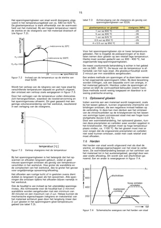 15
Het spanningsarmgloeien van staal wordt doorgaans uitge-
voerd in het temperatuursgebied van ca. 580 tot 620 ºC.
De gloeitemperatuur is sterk afhankelijk van de warmvast-
heid van het materiaal. Bij een hogere temperatuur neemt
de sterkte en de vloeigrens van het materiaal drastisch af
(zie figuur 7.2).
figuur 7.2 Invloed van de temperatuur op de sterkte van
staal S235
Wordt het verloop van de rekgrens van een type staal bij
verschillende temperaturen bepaald en grafisch uitgezet,
dan ontstaat een verloop zoals aangegeven in figuur 7.3.
Door het verhogen van de temperatuur zullen dislocaties
zich herrangschikken, waardoor de roostervervorming en
het spanningsniveau afneemt. Dit gaat gepaard met een
geringe volumeverandering van het werkstuk, resulterend
in een verlaging van de vloeigrens.
figuur 7.3 Verloop vloeigrens met de temperatuur
Bij het spanningsarmgloeien is het belangrijk dat het op-
warmen en afkoelen langzaam gebeurt, zodat er geen
nieuwe spanningen ontstaan als gevolg van temperatuur-
verschillen in het werkstuk. Hoe groter de wanddikte en
de complexiteit van het werkstuk, des te groter het gevaar
voor ongelijkmatige opwarming/afkoeling.
Het afkoelen aan rustige lucht of in gesloten ovens dient
dubbel zo langzaam te gaan als het opwarmen. Alle span-
ningen die ontstaan tijdens het afkoelen blijven namelijk in
het werkstuk.
Ook de houdtijd is van invloed op het uiteindelijke spannings-
niveau. Als richtwaarde voor de houdtijd kan 2 min/mm
wanddikte worden aangehouden met een minimum van
30 minuten en een maximum van 2 uur. Helaas kunnen de
mechanische eigenschappen (rekgrens en treksterkte) van
het materiaal achteruit gaan door het langdurig (meer dan
2 uur) gloeien in het spanningsarm gloei-temperatuurs-
gebied (zie tabel 7.3).
tabel 7.3 Achteruitgang van de vloeigrens als gevolg van
spanningsarmgloeien van S235
gloeitemperatuur en gloeitijd vloeigrens [MPa]
1 uur op 600 ºC –20
5 uur op 600 ºC –35
1 uur op 625 ºC –25
0,5 uur op 650 ºC –25
4 x 0,5 uur op 650 ºC –55
Voor het spanningsarmgloeien zijn er twee temperatuurs-
gebieden. Het is mogelijk de piekspanningen af te doen
laten nemen door gloeien op een relatief lage temperatuur.
Hierbij moet worden gedacht aan ca 300 - 400 ºC, het
zogenaamde laag-spanningsarmgloeien.
De meest voorkomende behandeling is echter in het gebied
van ca 580 - 620 ºC. De keuze van de temperatuur is af-
hankelijk van het type staal. Als gloeiduur/houdtijd wordt
2 minuut per mm wanddikte aangehouden.
Een andere methode om spanningen af te doen laten nemen
is het zogenaamde spanningsarm trillen. Bij deze bewerking
worden trillingen, ook een bepaalde vorm van energie, in
het materiaal gebracht. Hierdoor zullen de spanningen af-
nemen en blijft de vormvastheid behouden (claimt men).
Deze methode wordt weinig toegepast en daardoor is er
weinig praktische ervaring.
7.5 Oplossend gloeien
Indien warmte aan een materiaal wordt toegevoerd, zoals
bij het lassen gebeurt, kunnen ongewenste chemische ver-
bindingen ontstaan, die een negatieve invloed hebben op
de verbinding. In deze kan men denken aan het ontstaan
van de chroomcarbiden op de kristalgrenzen bij het lassen
van sommige typen corrosievast staal met een hoger kool-
stofgehalte (boven 0,03 %).
Door een warmtebehandeling, het oplossend gloeien, kun-
nen deze precipitaten en carbiden weer worden opgelost in
het kristalrooster. Het gloeien moet op hoge temperatuur
plaats vinden, ca. 1100 ºC. Na het gloeien moet men er
voor zorgen dat de ongewenste precipitaten en carbiden
niet weer kunnen ontstaan, zodat men vaak relatief snel
moet afkoelen.
7.6 Harden
Het harden van staal wordt uitgevoerd met als doel de
sterkte- en slijtage-eigenschappen van het staal te verbe-
teren. De warmtebehandeling bestaat uit het verhitten van
het materiaal tot in het austenietgebied, gevolgd door een
zeer snelle afkoeling. Dit wordt ook wel afschrikken ge-
noemd. Een en ander is weergegeven in figuur 7.4.
figuur 7.4 Schematische weergave van het harden van staal
 