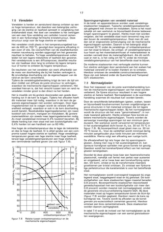17
7.8 Veredelen
Veredelen is harden en aansluitend daarop ontlaten op een
zo hoge temperatuur, dat daardoor een belangrijke verho-
ging van de sterkte en taaiheid optreedt in vergelijking met
onbehandeld staal. Het doel van veredelen is het verkrijgen
van een zeer fijne verdeling van carbiden (vooral cemen-
tiet) in een fijnkorrelige ferritische kristalstructuur. Deze
structuur zorgt voor de hoge sterkte en taaiheid.
Het veredelen vindt plaats in het temperatuursgebied tus-
sen de 400 en 700 ºC, gevolgd door langzame afkoeling in
een oven of olie. De voorschriften van de staalfabrikanten
moeten nauwkeurig worden opgevolgd om het gewenste
resultaat te behalen. Te hoge veredeltemperaturen zullen
leiden tot een lagere treksterkte of taaiheid dan gewenst.
Het veredelproces is een diffusieproces; dezelfde resulta-
ten zijn haalbaar door lang te ontlaten bij lagere tempera-
tuur of korter te ontlaten bij hogere temperatuur.
De resultaten van het veredelen zijn sterk afhankelijk van
de mate van doorharding die bij het harden verkregen is.
Bij onvolledige doorharding zijn de eigenschappen van de
rand en de kern verschillend.
Tijdens de veredelingsbehandeling krijgt de kern de tijd om
door middel van diffusie de juiste structuur te verkrijgen,
waardoor de mechanische eigenschappen verbeteren. Het
voordeel hiervan is, dat het verschil tussen kern en rand na
veredelen minder groot is dan direct na het harden.
Het is moeilijk om bij grotere doorsneden een goede door-
harding tot in de kern te krijgen. Tijdens het afkoelen heeft
dik materiaal meer tijd nodig, waardoor in de kern de ge-
wenste eigenschappen niet worden verkregen. Door lege-
ringselementen toe te voegen wordt de vereiste afkoel-
snelheid verlaagd, waardoor er ook in de kern doorharding
wordt bereikt. Noodzakelijke legeringselementen zijn naast
koolstof ook chroom, mangaan en molybdeen. Bij grotere
materiaaldikten zijn steeds meer legeringselementen nodig.
Zo moet veredelstaal minimaal 0,3% koolstof bevatten. Bij
ideale harding kan men staal met een koolstofgehalte van
0,4% harden tot een hardheid van ca 60 HRc.
Hoe hoger de ontlaattemperatuur des te lager de treksterkte
en des te hoge de taaiheid. Er is altijd sprake van een com-
promis tussen hogere sterkte en taaiheid. Hoge veredelings-
temperaturen geven een lage sterkte maar hoge taaiheid,
terwijl lage veredelingstemperaturen een hoge sterkte en
een verminderde taaiheid geven (zie ook figuur 7.6).
figuur 7.6 Relatie tussen ontlaattemperatuur en de
mechanische eigenschappen
Spanningsarmgloeien van veredeld materiaal
In de ketel- en apparatenbouw worden vaak veredelings-
staalsoorten toegepast. Typische veredelingsstaalsoorten
zijn gelegeerd met chroom en molybdeen. Soms is het nood-
zakelijk om een werkstuk na bijvoorbeeld diverse lasbewer-
kingen spanningsarm te gloeien. Hierbij moet niet worden
vergeten, dat het veredelde staal nooit verwarmd mag wor-
den boven de veredelingstemperatuur. Doet men dit wel,
dan zal er ongewenste achteruitgang van de mechanische
eigenschappen optreden. Daarom is het belangrijk altijd
minimaal 50 ºC onder de veredelings- of ontlaattemperatuur
van het staal te blijven. De ontlaat- of veredelingstempera-
tuur hoort op het materiaalcertificaat of materiaalattest te
worden vermeld door de materiaalfabrikant. Als dit certifi-
caat er niet is, is het veilig om 50 ºC onder de minimale
veredelingstemperatuur van het betreffende staal te blijven.
De moderne staalsoorten met verhoogde sterkte kunnen
hun sterkte verkrijgen door aansluitend aan het walsen het
materiaal versneld af te koelen (harden) en te ontlaten.
Hierdoor ontstaan de veredelde constructiestaalsoorten.
Deze zijn ook bekend onder de Quenched and Tempered
(QT) staalsoorten.
7.9 Normaalgloeien
Door het toepassen van de juiste warmtebehandeling kun-
nen de mechanische eigenschappen van het staal worden
verbeterd. De fijnere structuur resulteert in een hogere
sterkte en betere taaiheid. Normaalgloeien is de warmtebe-
handeling waarmee dit resultaat kan worden bereikt.
Door de verschillende behandelingen (gieten, walsen, lassen
en bijvoorbeeld koudvervormen) kunnen ongelijkmatige en
grove structuren in het materiaal ontstaan die tot lagere
mechanische eigenschappen leiden. Bij het normaalgloeien
wordt de structuur als het ware "genormaliseerd": in nor-
male toestand gebracht. Hierbij ontstaan fijne korrels en
betere mechanische eigenschappen. Tevens worden de
aanwezige inwendige spanningen tot een minimum gere-
duceerd. Het werkstuk wordt verwarmd tot temperaturen
in het austenietgebied dicht boven A3 (ca. 30 tot 70 ºC in
figuur 7.9). Bij bovenperlitisch staal gloeit men ca. 30 tot
70 ºC boven A1. Voor de verblijftijd wordt minimaal dertig
minuten aangehouden plus twee minuten per millimeter
wanddikte. Hierna volgt een afkoeling aan rustige lucht.
De afkoelsnelheid ligt iets hoger dan bij spanningsarm-
gloeien. Zolang men nog in het austenietgebied zit, kan
opnieuw korrelgroei optreden met grove korrels tot gevolg.
Daardoor wordt het korrelverfijnend effect van het normaal-
gloeien tenietgedaan.
Doordat bij deze gloeiing twee keer een fasetransformatie
plaatsvindt, namelijk van ferriet met perliet naar austeniet
en omgekeerd, zal er twee keer een korrelverfijning optre-
den. Dit komt, omdat er bij de transformatie meerdere
groeikiemen per kristal ontstaan. Zo ontstaat een fijnkorre-
lige perlietstructuur die karakteristiek is voor het betreffende
staal.
Het normaalgloeien wordt overwegend toegepast bij onge-
legeerd staal, laaggelegeerd staal en bij gietstaal. De kool-
stofgehalten van deze staalsoorten liggen meestal beneden
0,8 procent. Bovenperlitische staalsoorten (bijvoorbeeld
gereedschapsstaal met een koolstofgehalte van meer dan
0,8 procent) worden meestal niet normaalgegloeid, omdat
de gewenste structuurverbetering beperkt blijft. Bij deze
materialen moet op hogere temperaturen boven de Acm-lijn
(figuur 7.9) worden gegloeid. Hierdoor neemt de kans op
korrelgroei toe. Tevens wordt bij afkoelen op de korrel-
grenzen pro-eutectoidisch cementiet gevormd. Hierdoor
ontstaat een bros cementietnetwerk. Deze staalsoorten
worden daarom zachtgegloeid.
In tabel 7.4 wordt de invloed van het normaalgloeien op de
mechanische eigenschappen van een aantal gietstaalsoor-
ten weergegeven.
 