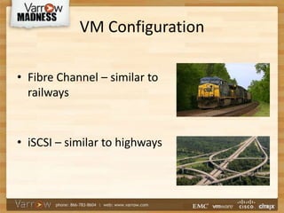 VM Configuration
• Fibre Channel – similar to
railways
• iSCSI – similar to highways
 