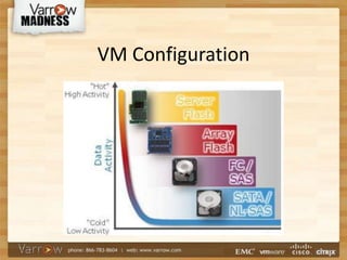 VM Configuration
 