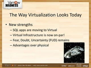 The Way Virtualization Looks Today
• New strengths
– SQL apps are moving to Virtual
– Virtual Infrastructure is now on-par!
– Fear, Doubt, Uncertainty (FUD) remains
– Advantages over physical
 