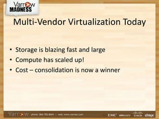 Multi-Vendor Virtualization Today
• Storage is blazing fast and large
• Compute has scaled up!
• Cost – consolidation is now a winner
 