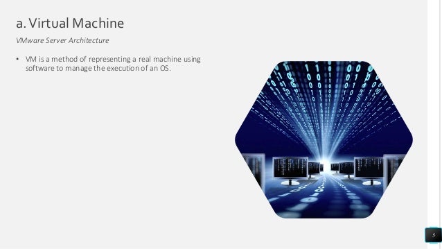 Virtualization Uses Server Consolidation Images, Photos, Reviews