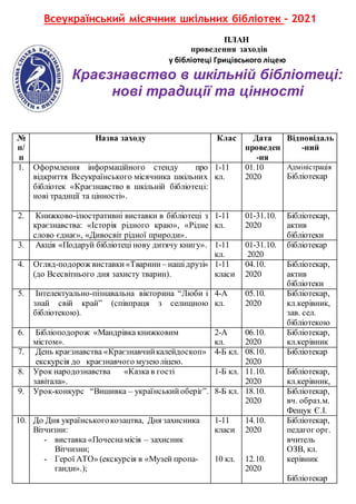 назва до дня незалежності