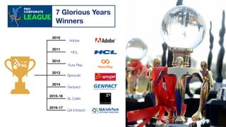 Pro Corporate League | Biggest In India