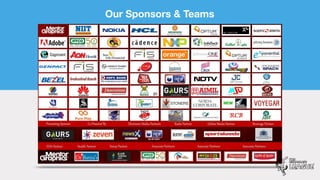 Pro Corporate League | Biggest In India