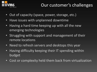 Our customer’s challenges
• Out of capacity (space, power, storage, etc.)
• Have issues with unplanned downtime
• Having a hard time keeping up with all the new
  emerging technologies
• Struggling with support and management of their
  remote locations
• Need to refresh servers and desktops this year
• Having difficulty keeping their IT spending within
  budget
• Cost or complexity held them back from virtualization
 