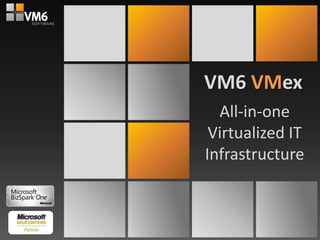VM6 VMex All-in-one Virtualized IT Infrastructure 