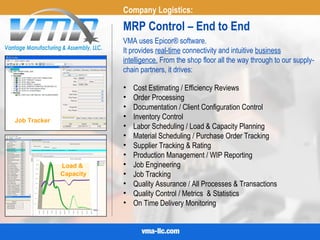 Job Tracker
Load &
Company Logistics:
MRP Control – End to End
VMA uses Epicor® software.
It provides real-time connectivity and intuitive business
intelligence. From the shop floor all the way through to our supply-
chain partners, it drives:
• Cost Estimating / Efficiency Reviews
• Order Processing
• Documentation / Client Configuration Control
• Inventory Control
• Labor Scheduling / Load & Capacity Planning
• Material Scheduling / Purchase Order Tracking
• Supplier Tracking & Rating
• Production Management / WIP Reporting
• Job Engineering
• Job Tracking
• Quality Assurance / All Processes & Transactions
• Quality Control / Metrics & Statistics
• On Time Delivery Monitoring
Capacity
 