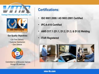 Certifications:
Our Quality Objectives:
• ISO 9001:2008 / AS 9003:2001 Certified
• IPC-A-610 Certified
• AWS D17.1 (D1.1, D1.2, D1.3, & D1.6) Welding
• ITAR Registered• On-Time Delivery
• Customer Satisfaction
• Zero Defects
Committed to continuously improve
through 5S practices
 