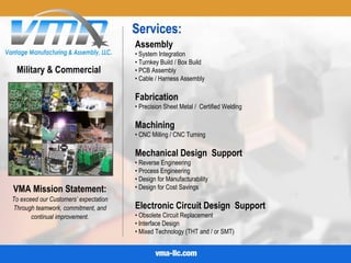 Assembly
• System Integration
• Turnkey Build / Box Build
• PCB Assembly
• Cable / Harness Assembly
Fabrication 
• Precision Sheet Metal / Certified Welding
Machining
• CNC Milling / CNC Turning
Mechanical Design Support
• Reverse Engineering
• Process Engineering
• Design for Manufacturability
• Design for Cost Savings
Electronic Circuit Design Support
• Obsolete Circuit Replacement
• Interface Design
• Mixed Technology (THT and / or SMT)
Services:
VMA Mission Statement:
To exceed our Customers’ expectation
Through teamwork, commitment, and
continual improvement.
Military & Commercial
 