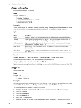 vSphere Management Assistant Guide



     vilogger updatepolicy
          Customizes log collection parameters. 

          Usage
          vilogger updatepolicy
              [--server <server>]
              [--logname <logname>]
              [--collectionperiod <period_in_seconds>]
              [--numrotation <rotation>]
              [--maxfilesize <size_in_MB>]

          Description
          Allows you to specify the number of rotations, collection period, and maximum log size for a specific server 
          or for all servers. This command changes collection policies only for logs that are already enabled.

          Options

          Option                     Description

          server                     Name or IP address of the vMA target to set collection parameters for. Default is all vMA targets. 

          logname                    Log to change collection parameters for. Default is all logs enabled for the specified server or 
                                     servers. You can display the list of available logs using vilogger list. 
          collectionperiod           Logs are collected at regular intervals. This option specifies the interval, in seconds. Specify a 
                                     number between 10 and 3600. Default is 10. 

          maxfilesize                Maximum size of the log file before rollover, in MB. Specify a number between 1 and 1024. 
                                     Default is 5MB. 
          numrotation                Number of log files to keep before the oldest file is overwritten. Specify a number between 1 and 
                                     1024. Default is 5. 


          Examples
          vilogger updatepolicy --server myserver42 --logname messages --collectionperiod 30

          Updates the log collection period to 30 seconds for previously enabled logs.
          vilogger updatepolicy --server myserver42 --maxfilesize 7

          Updates the maximum log file size for all enabled logs for the specified ESX/ESXi system (myserver42) to 7MB.


     vilogger list
          Lists available logs. 

          Usage
          vilogger list
              [--server <server>]
              [--logname <logname>]

          Description
          Lists the names of all logs available for collection from all target servers or from the specified target server. The 
          command lists the log files and whether log collection is enabled or disabled for each log.

          The following logs are included for VMware ESX systems: 

               /var/log/messages (service console and user‐level daemon messages; no VMkernel messages)
               /var/log/vmkernel 
               /var/log/vmksummary
               /var/log/vmkwarning 
               hostd.log (host agent log)
               vpxa.log (vCenter Server agent log; included if the system is managed by a vCenter Server system) 


28                                                                                                                              VMware, Inc.
 