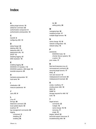 Index


A                                     list 28
adding target servers 15              setting policy 28
addserver command 22
authentication component 8
                                  M
authentication prerequisites 12   managing logs 28
                                  modifying scripts 17
C                                 multiple target servers 16
CentOS 8
configuring vMA 13
                                  N
                                  name change 15, 16
D                                 network configuration 14
default target 22                 network setup 14
deleting vMA 18
deploying vMA 13
                                  P
deployment URL 13                 passwords
DHCP 13                               ESX/ESXi hosts 12
disabling logging 27                  vCenter Server systems 12
DNS resolution 19                     vi-admin 13
                                  proc nodes 17
E
enabling logging 26
                                  R
ESX/ESXi 3.5 Update 2 12          Red Hat Enterprise Linux 8
ESX/ESXi systems, vMA target 16   removeservers command 23
example sequence 25               removing target servers 17
                                  RHEL 8
H                                 root user account 12
hardware prerequisites 12         rotatepassword command 24
host name 14                      rotatepassword example 24

I                                 S
initialization 22                 scripts, modifying 17
insecure passwords 14             shutting down vMA 18
                                  SMI-S 8
J                                 SNMP 8
Java JRE 8                        storage required for vMA 12
                                  sudo 12
L
Linux 8                           T
list logs 28                      target servers
listservers command 25                 commands 22
local update depots 32                 multiple 16
localhost 17                           name change 15, 16
log management commands 26             removing 17
logging                                single 15
       component 9                targets, default 22
       disabling 27               technical support resources 5
       enabling 26                troubleshooting vMA 19


VMware, Inc.                                                      33
 