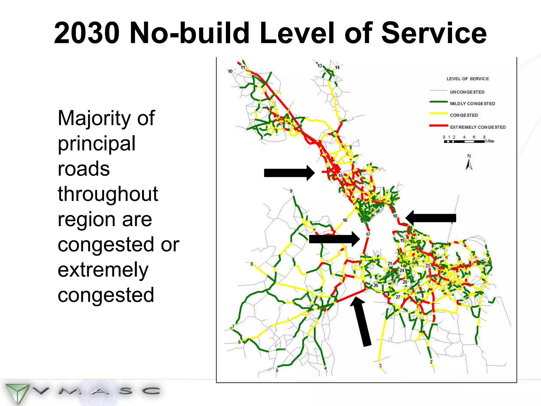 2030 No-build Level of Service Majority of principal roads throughout region are congested or extremely congested 