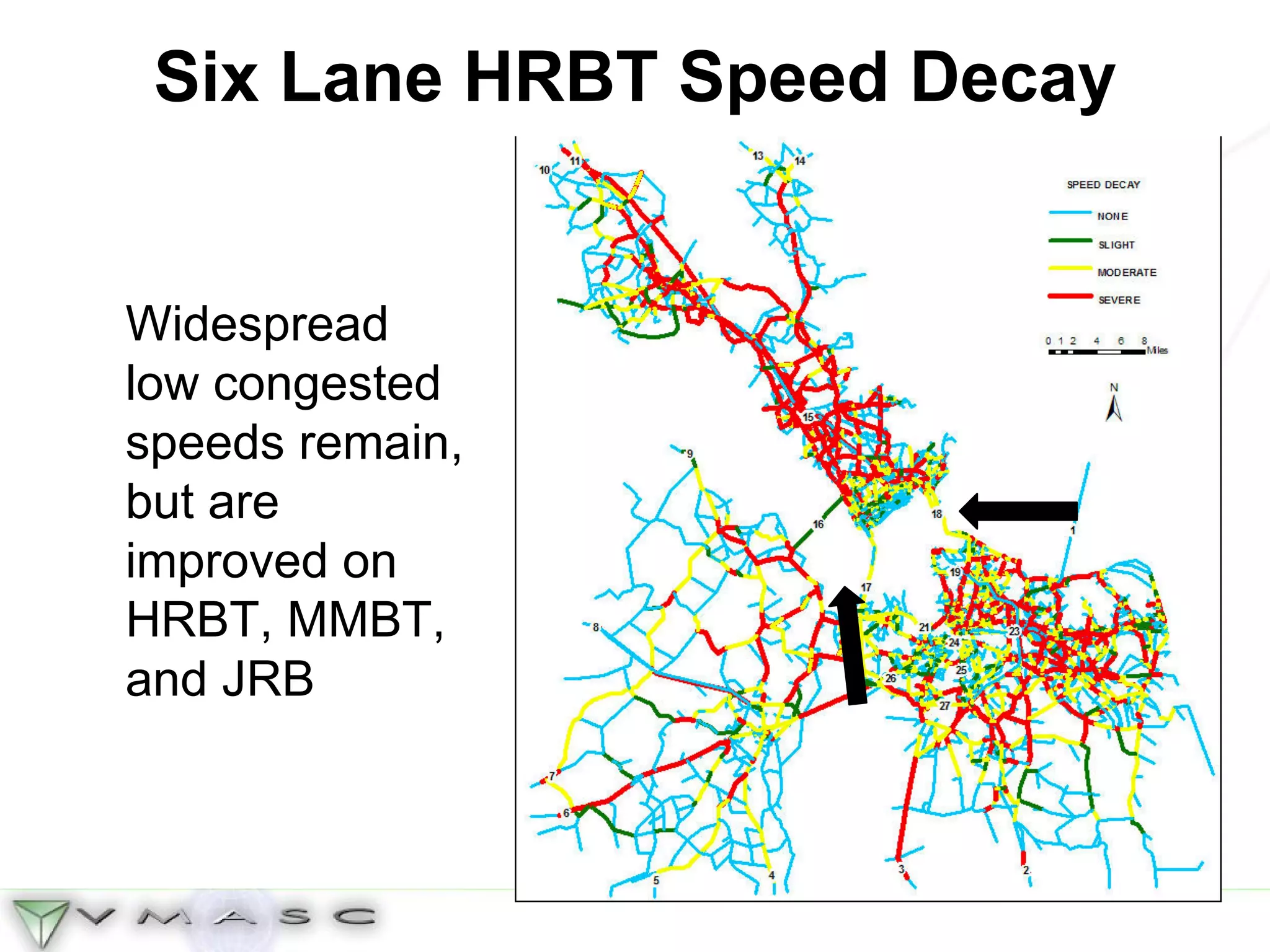 Six Lane HRBT Speed Decay Widespread low congested speeds remain, but are improved on HRBT, MMBT, and JRB 