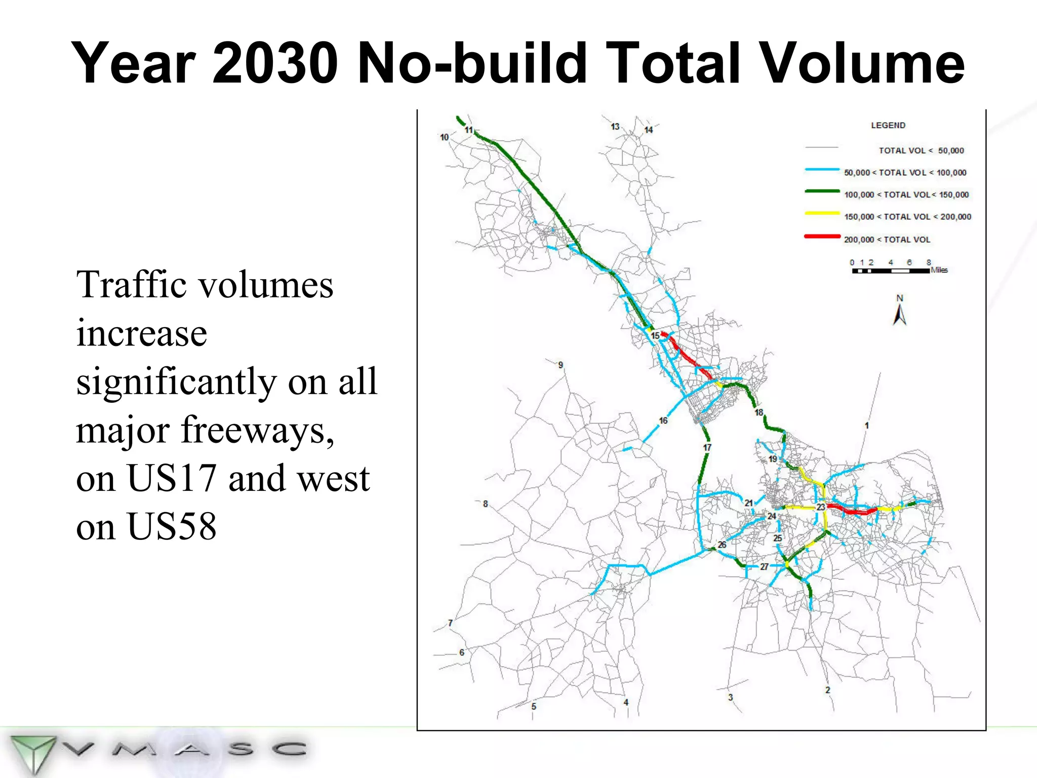 Year 2030 No-build Total Volume Traffic volumes increase significantly on all major freeways, on US17 and west on US58 